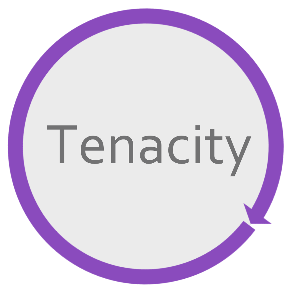 tenacity a
